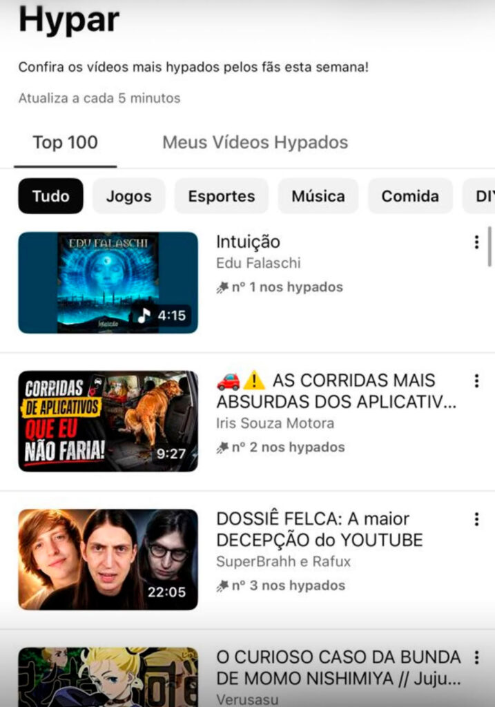 Intuição Hypar
